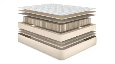 Комплект Матрас Family Comfort + Чехол Protect-a-Bed Simple Askona изображение товара - 1 - превью